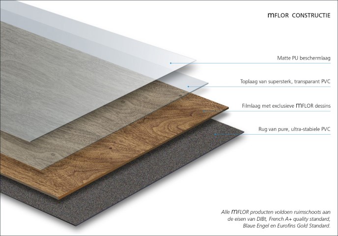 M Flor Dryback Small
